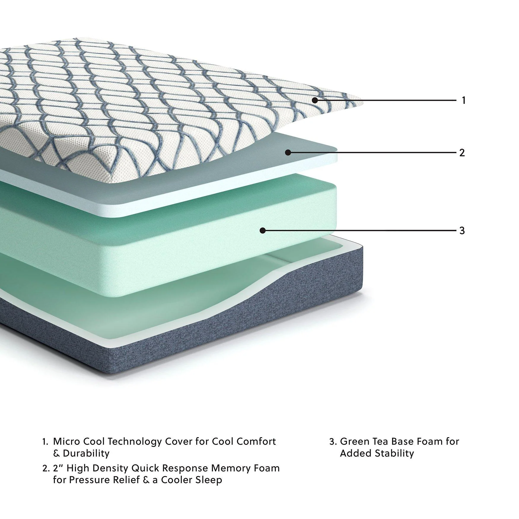 10 Inch Chime Elite 2.0 Mattress - Image 2