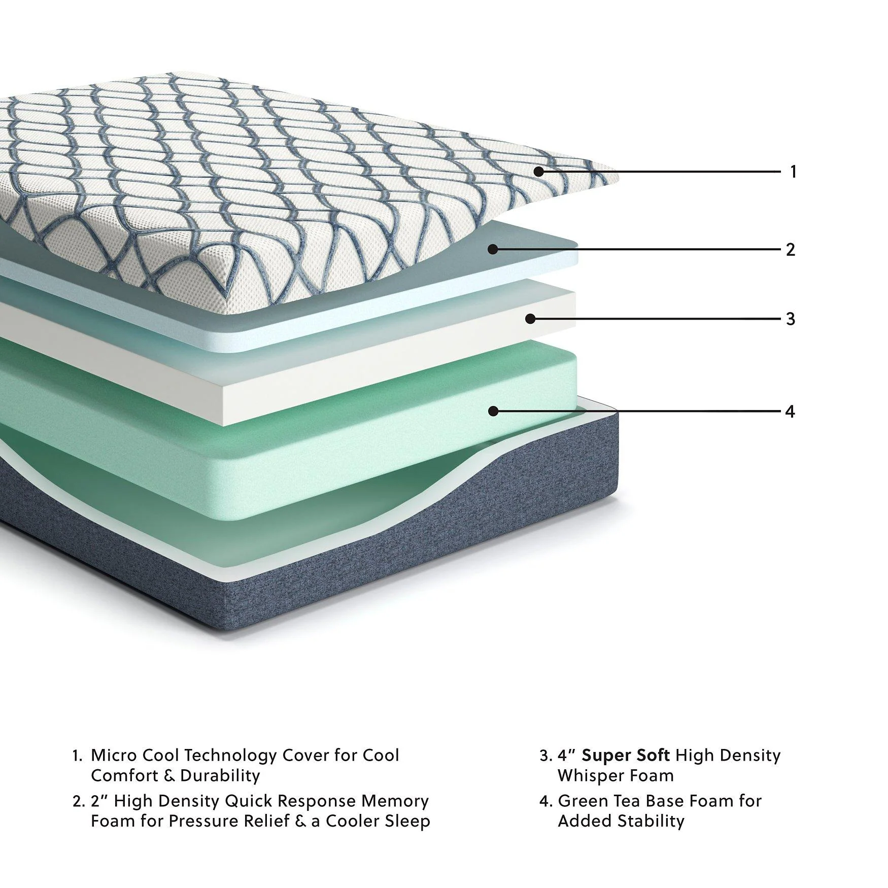 12 Inch Chime Elite 2.0 Mattress - Image 15