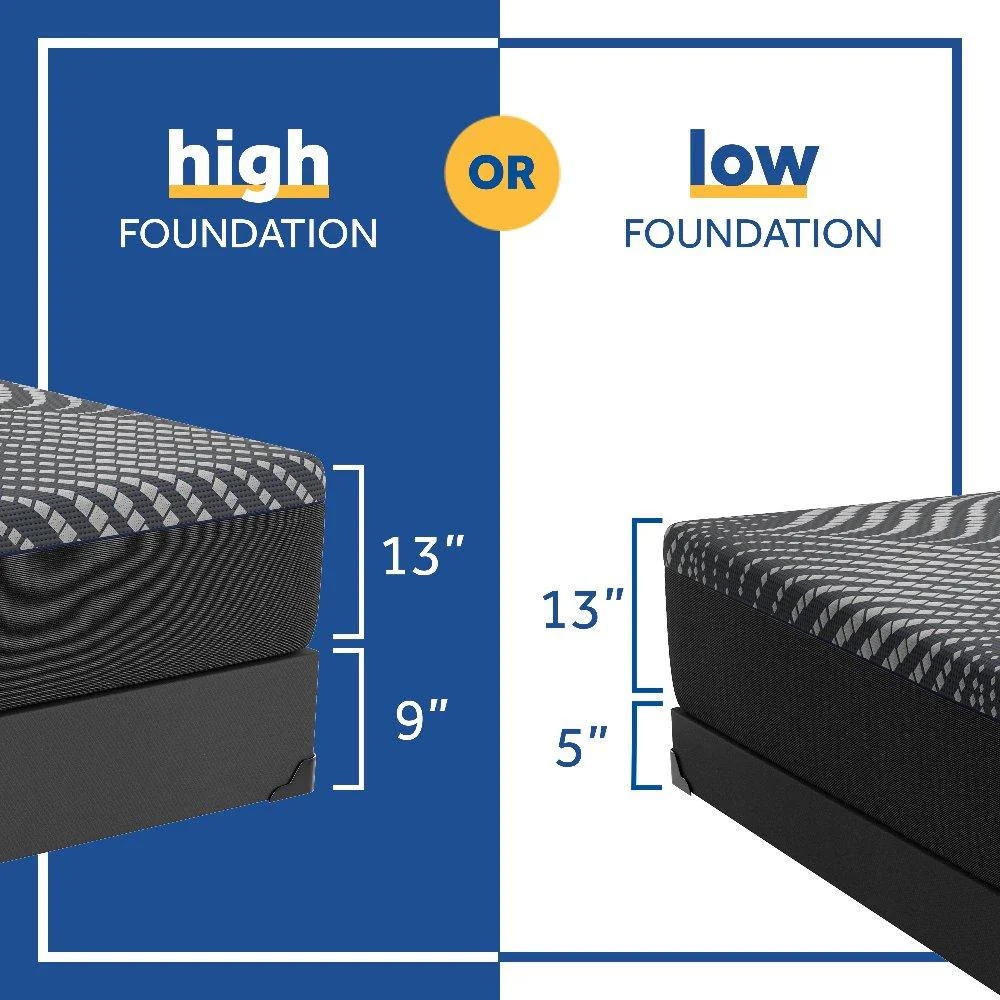 Albany Foam Mattress - Image 6