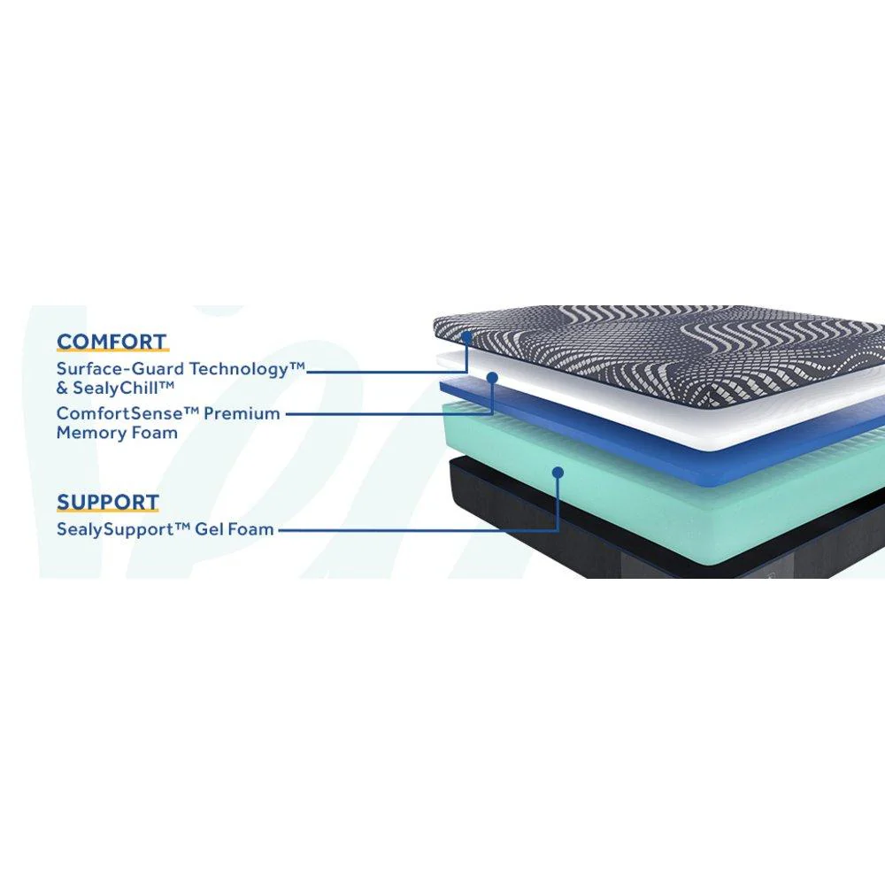 Albany Foam Mattress - Image 9