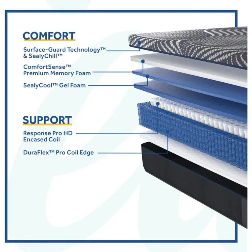 Albany Hybrid Mattress - Image 9