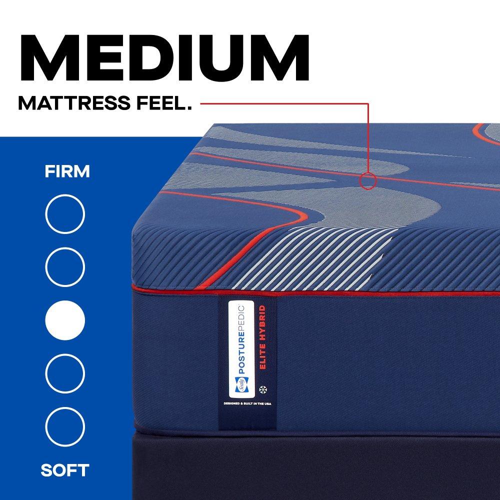 Albany II Hybrid Mattress - Image 7