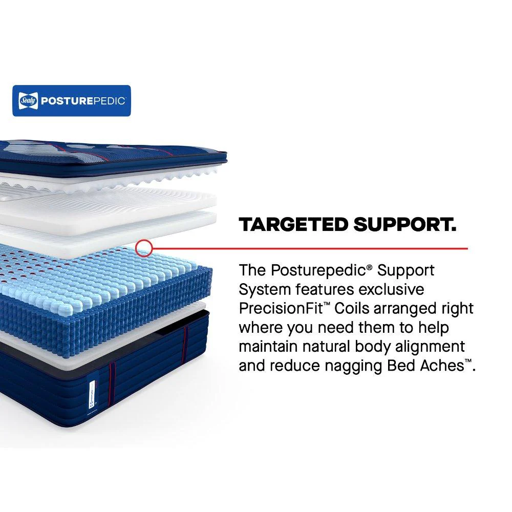 Albany II Spring Mattress - Image 12