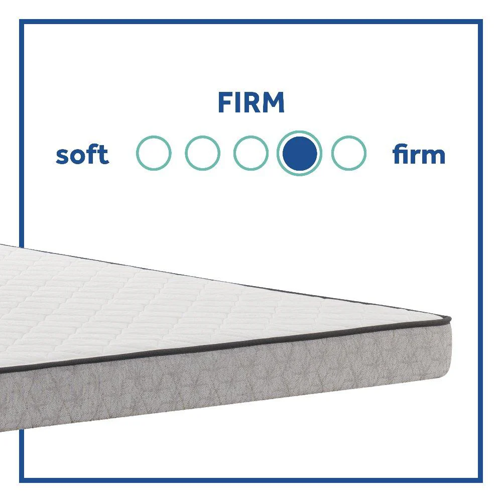 Amaro II Innerspring Mattress - Image 9