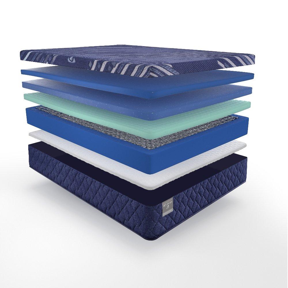 Annapolis Hybrid Mattress - Image 9