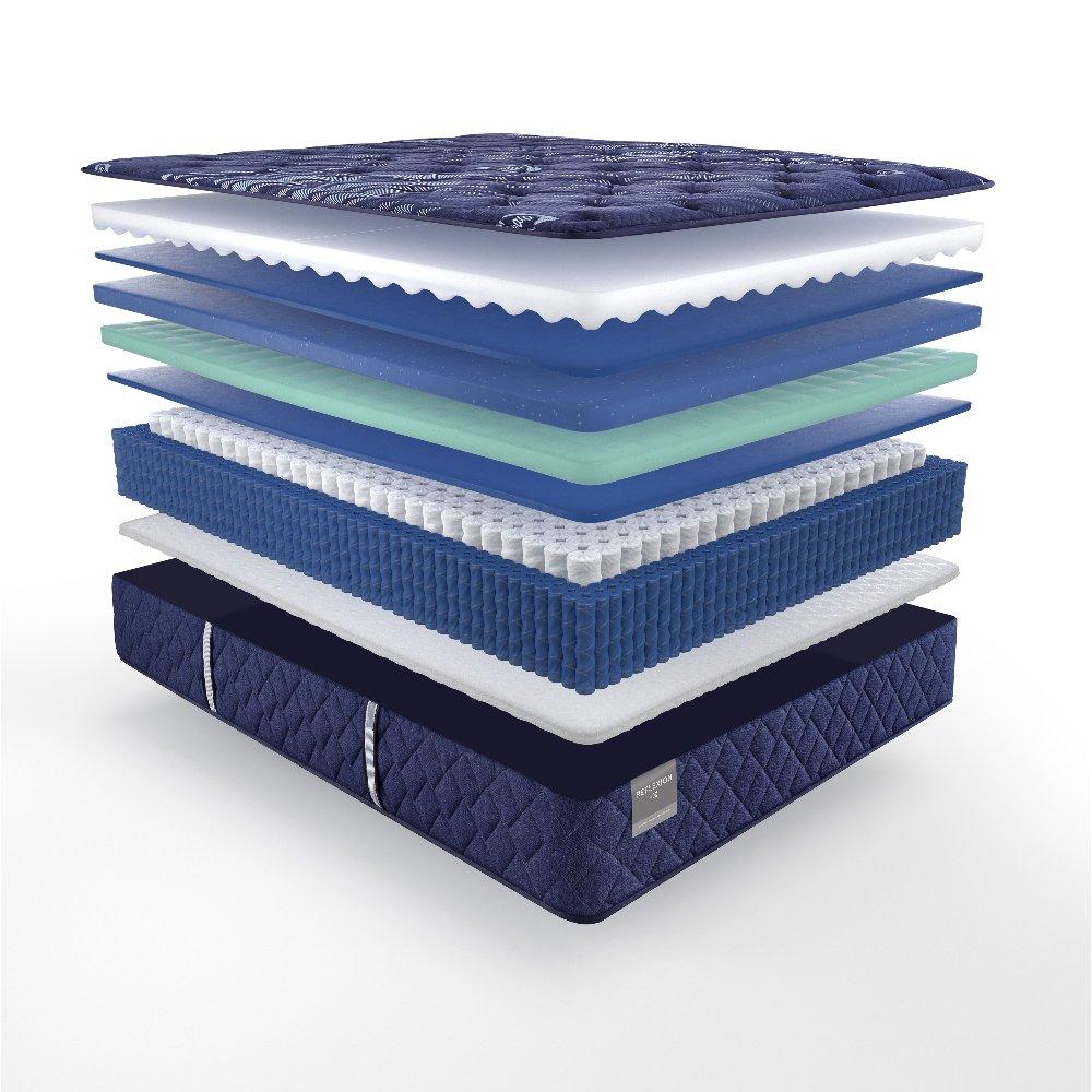 Annapolis Innerspring Mattress - Image 16