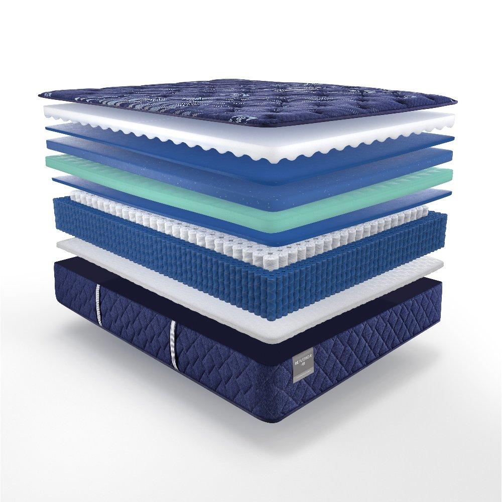 Annapolis Innerspring Mattress - Image 18