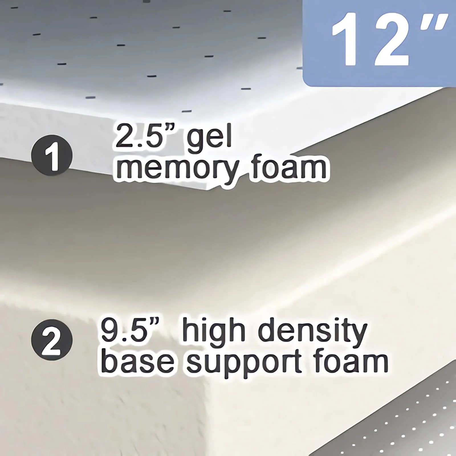 Artemisia 12" Twin Memory Foam Mattress (Roll-In-Box) - Image 4