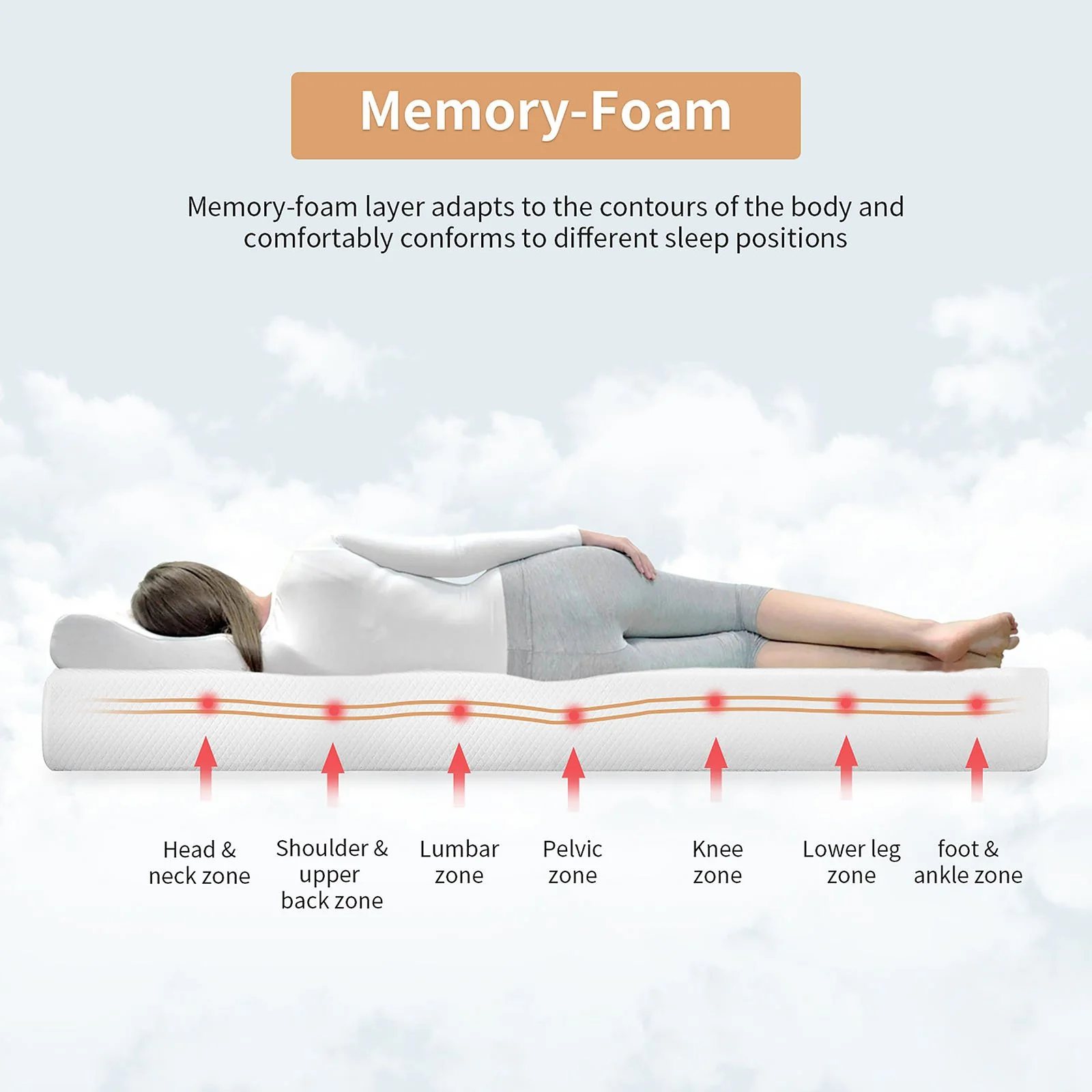 Artemisia 8" E.King Memory Foam Mattress (Roll-In-Box) - Image 3