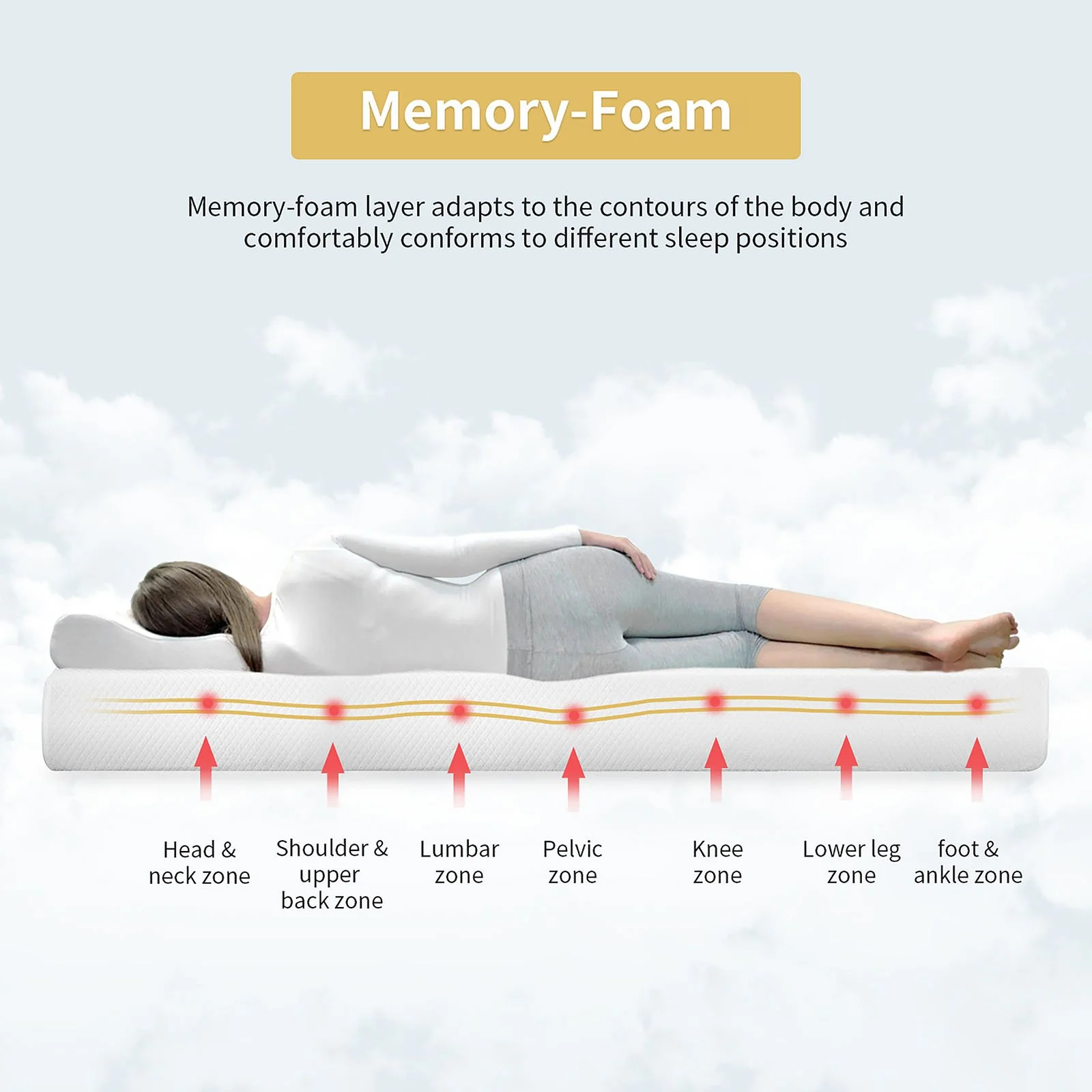 Artemisia 8" Twin Memory Foam Mattress (Roll-In-Box) - Image 3