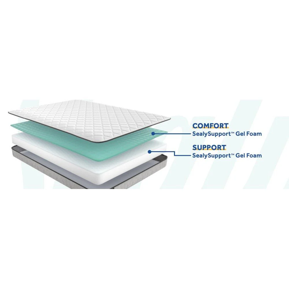 ARWEN Innerspring Mattress - Image 6