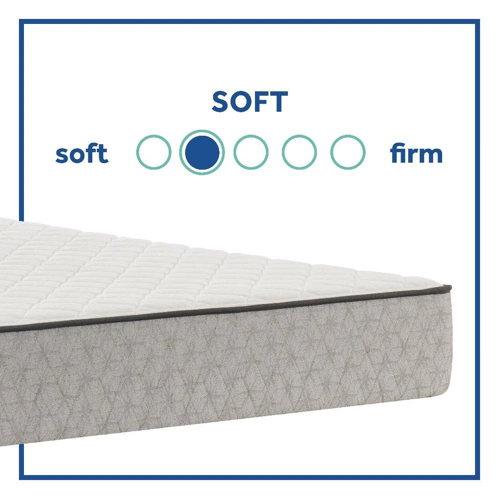 Autumn Ash Innerspring Mattress - Image 4