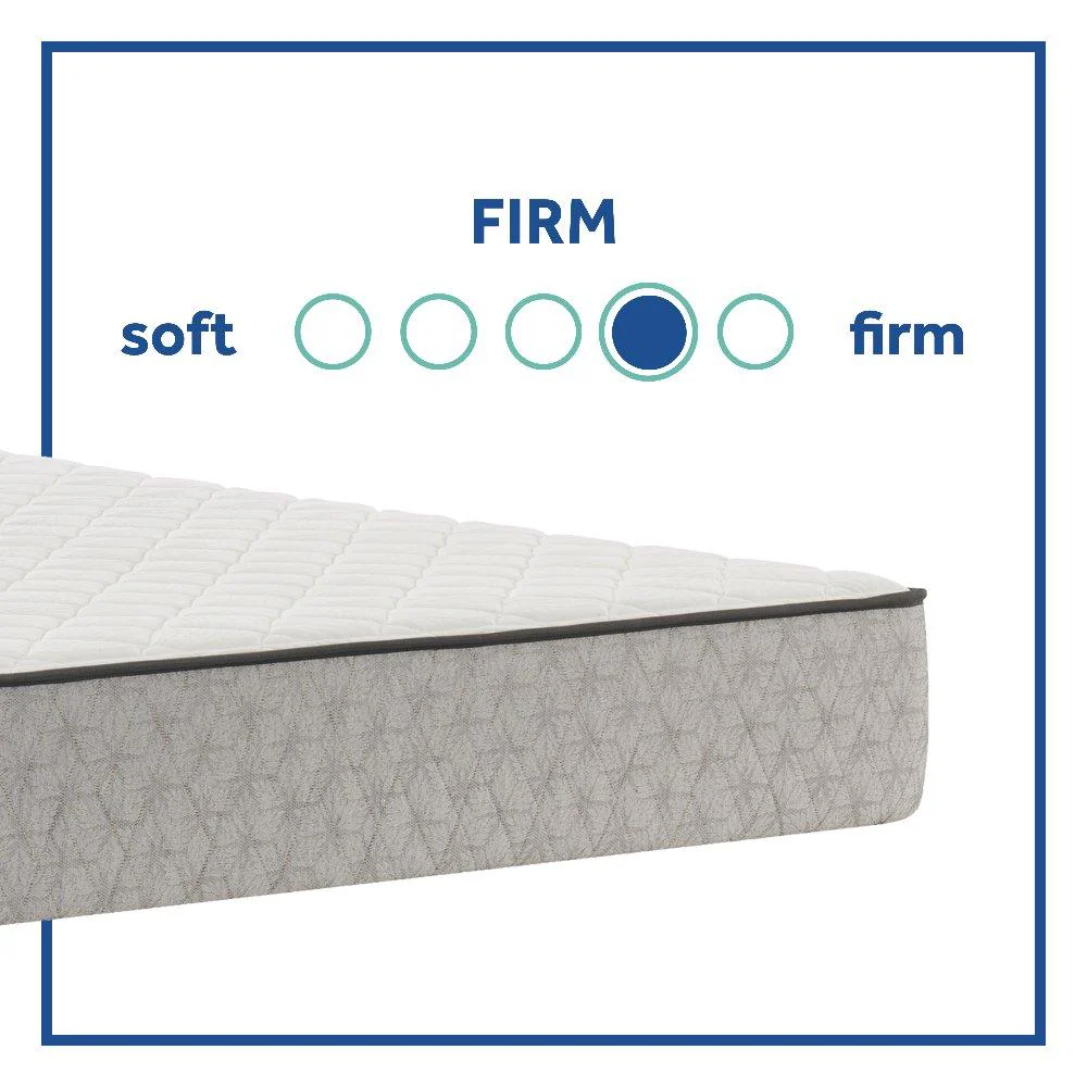 Barnham Innerspring Mattress - Image 12