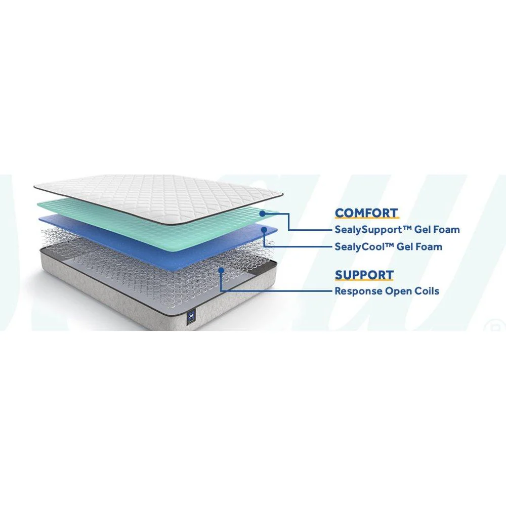 Bechtler II Innerspring Mattress - Image 8