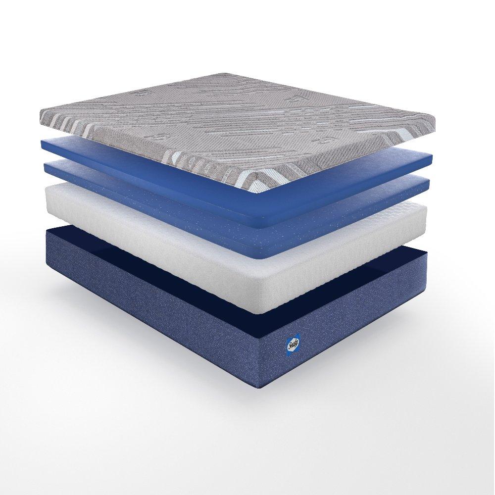 Benedict Foam Mattress - Image 2