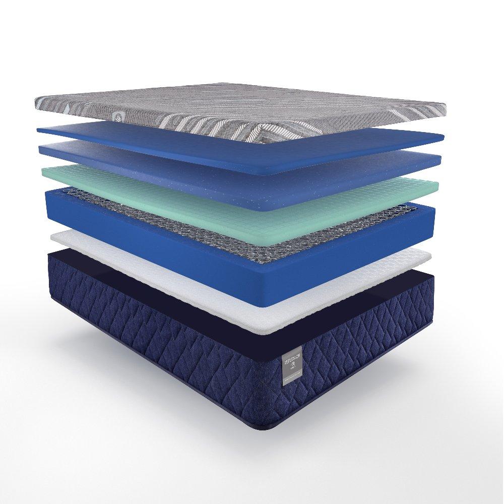 Benedict Hybrid Mattress - Image 5