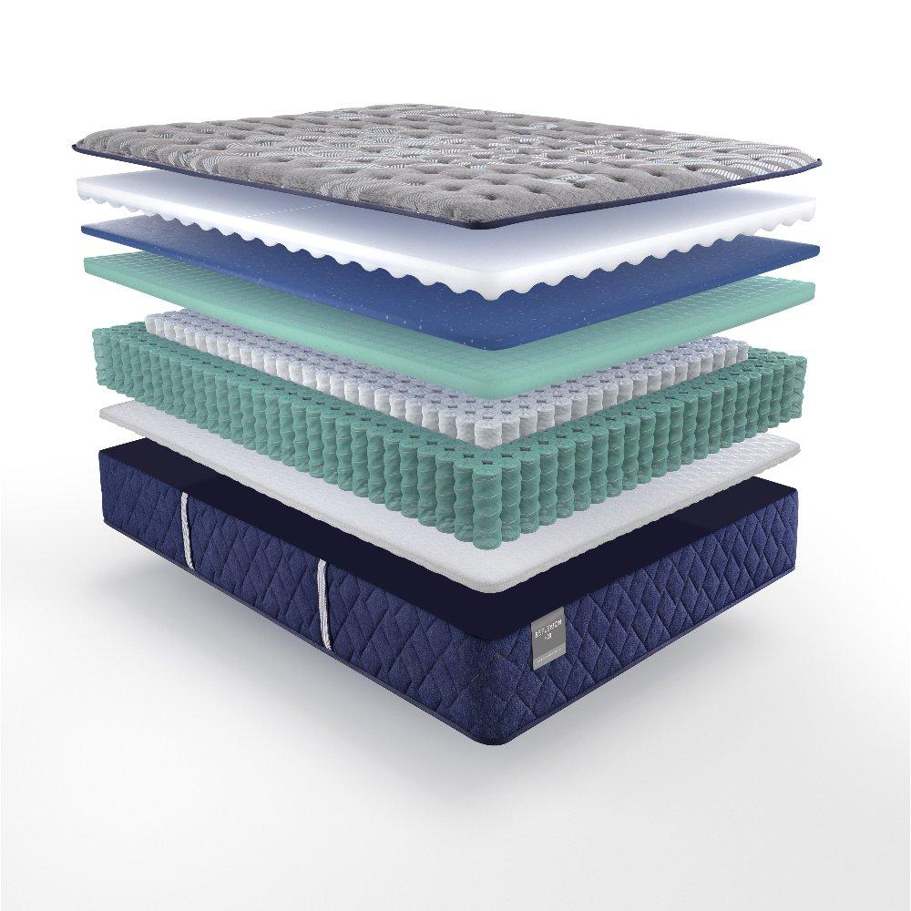 Benedict Innerspring Mattress - Image 13