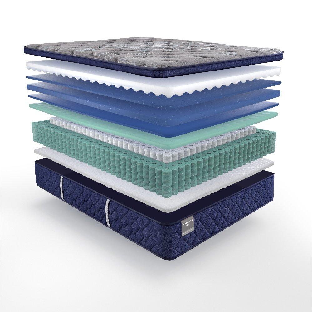 Benedict Innerspring Mattress - Image 4
