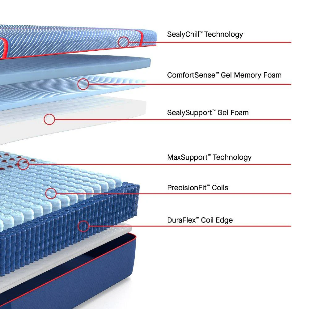 Brenham II Hybrid Mattress - Image 3