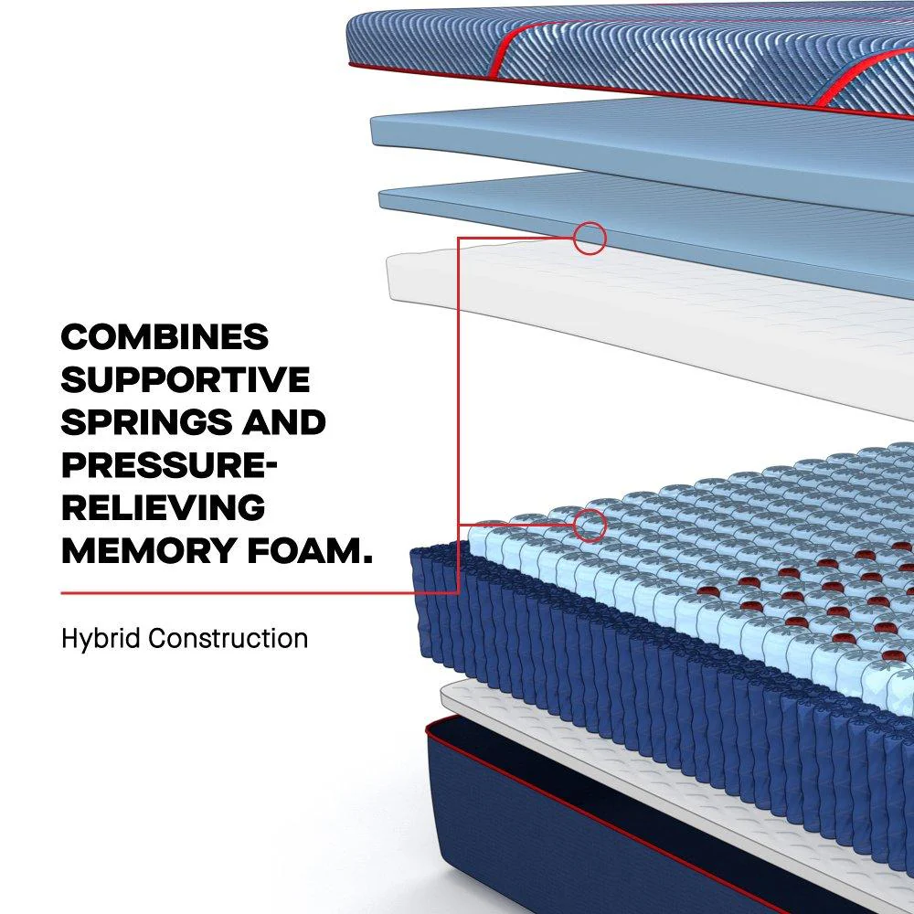 Brenham II Hybrid Mattress - Image 8