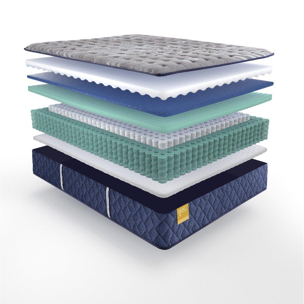 Bridgerton Innerspring Mattress - Image 17
