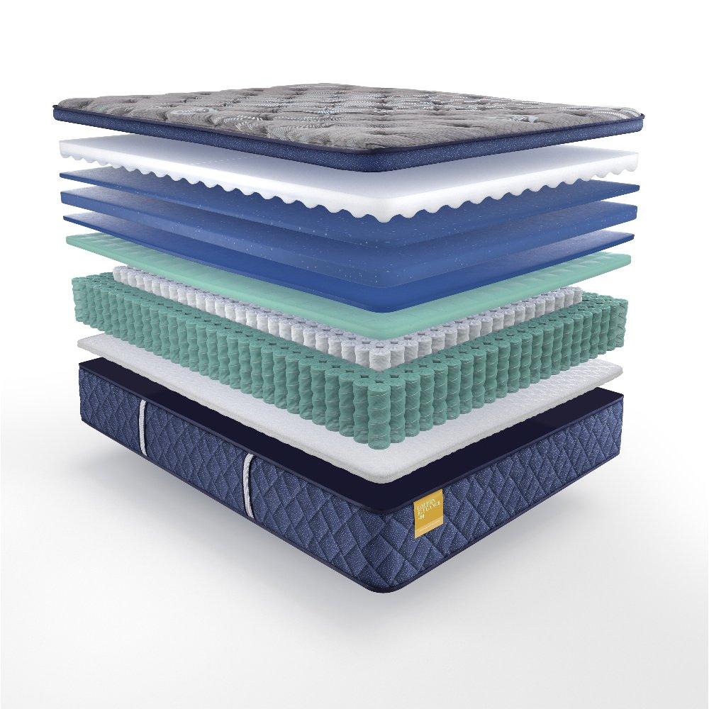 Bridgerton Innerspring Mattress - Image 4