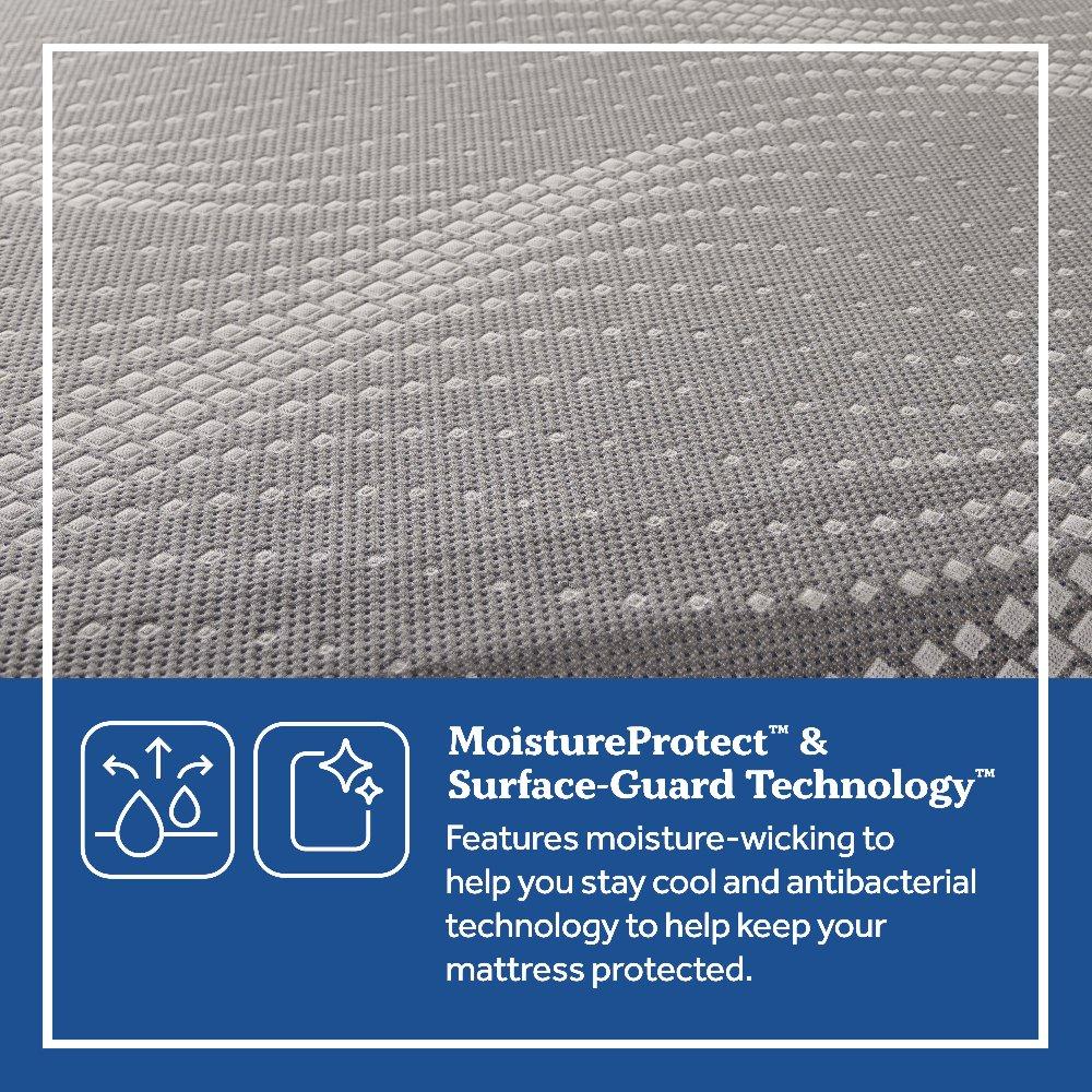 Brightwell Hybrid Mattress - Image 8