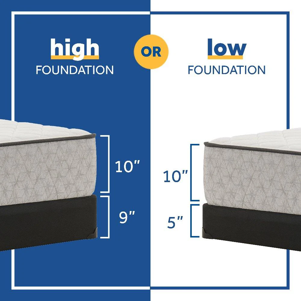 Calhoun II Innerspring Mattress - Image 20