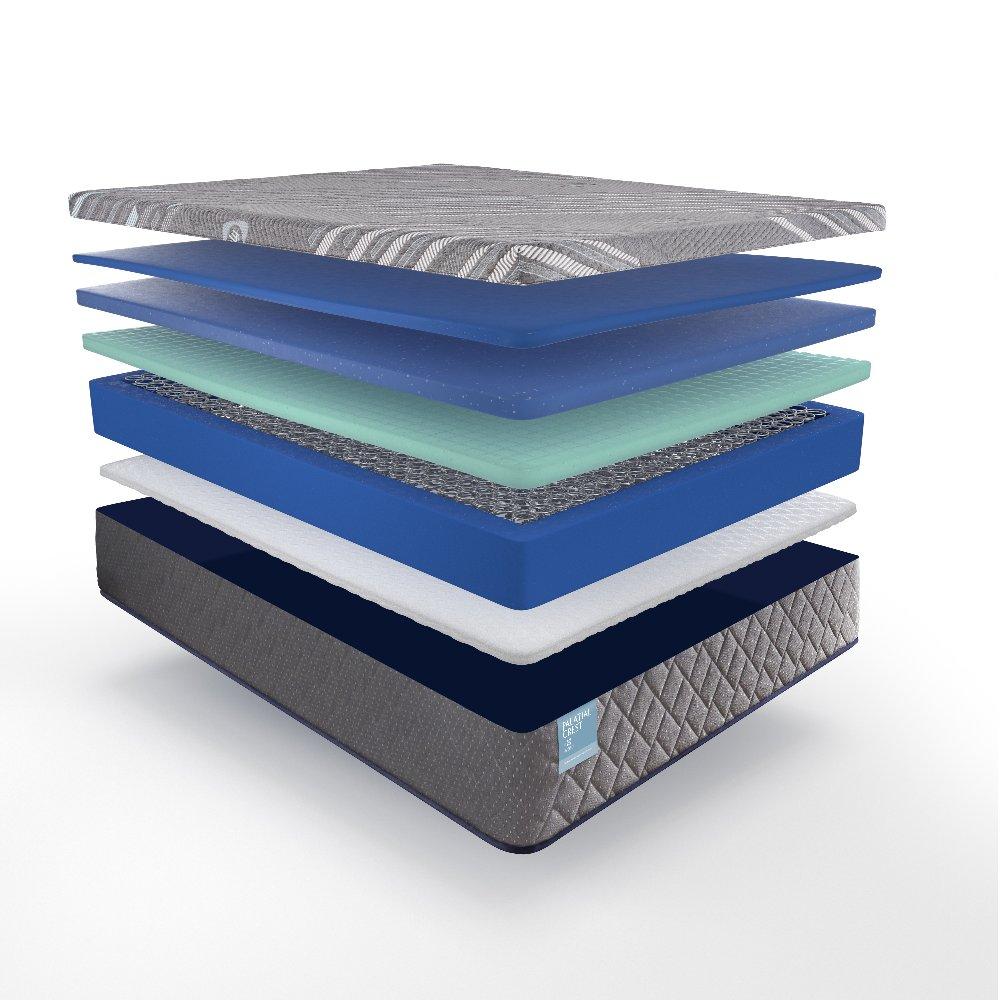 Cathedral Cove Hybrid Mattress - Image 2