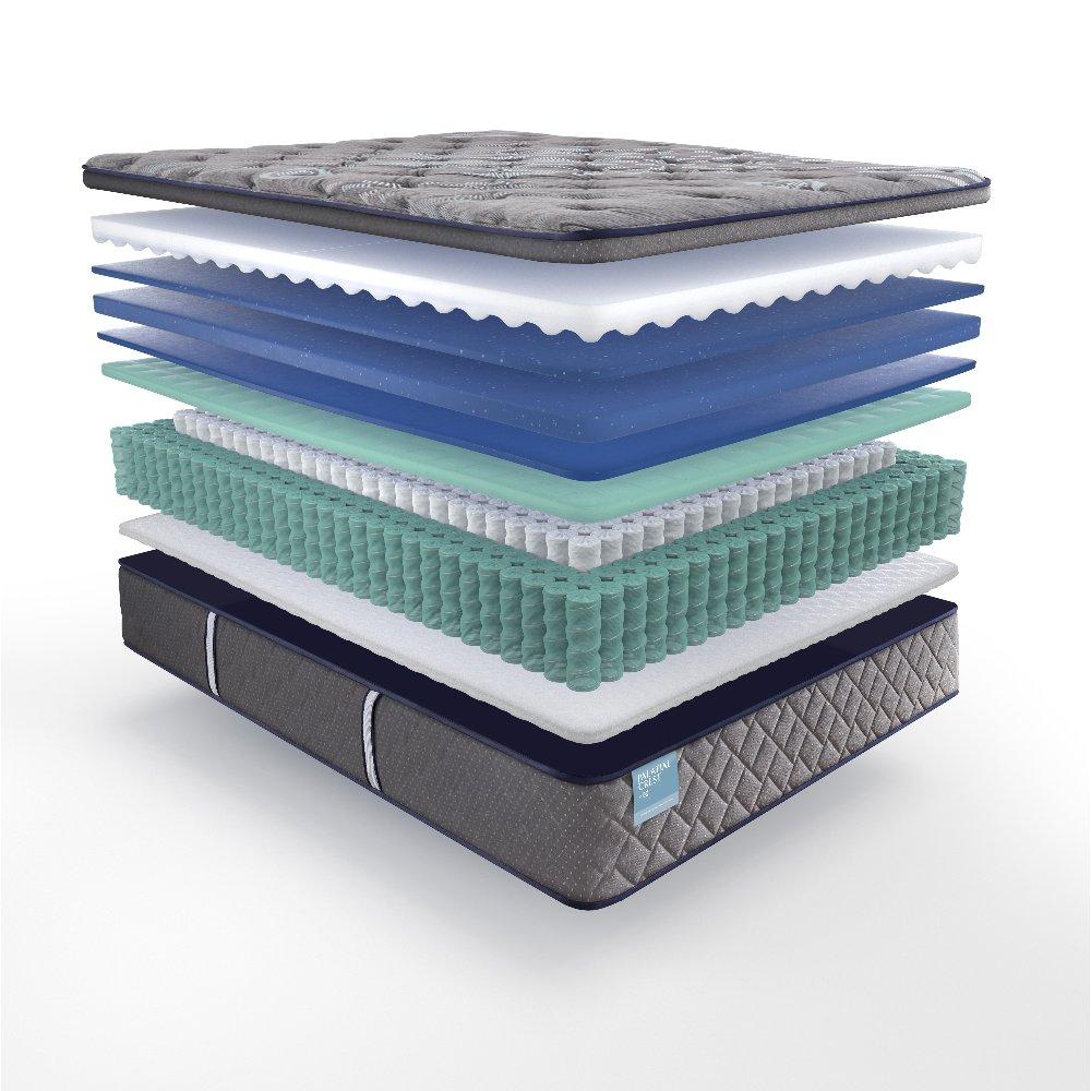 Cathedral Cove Innerspring Mattress - Image 4