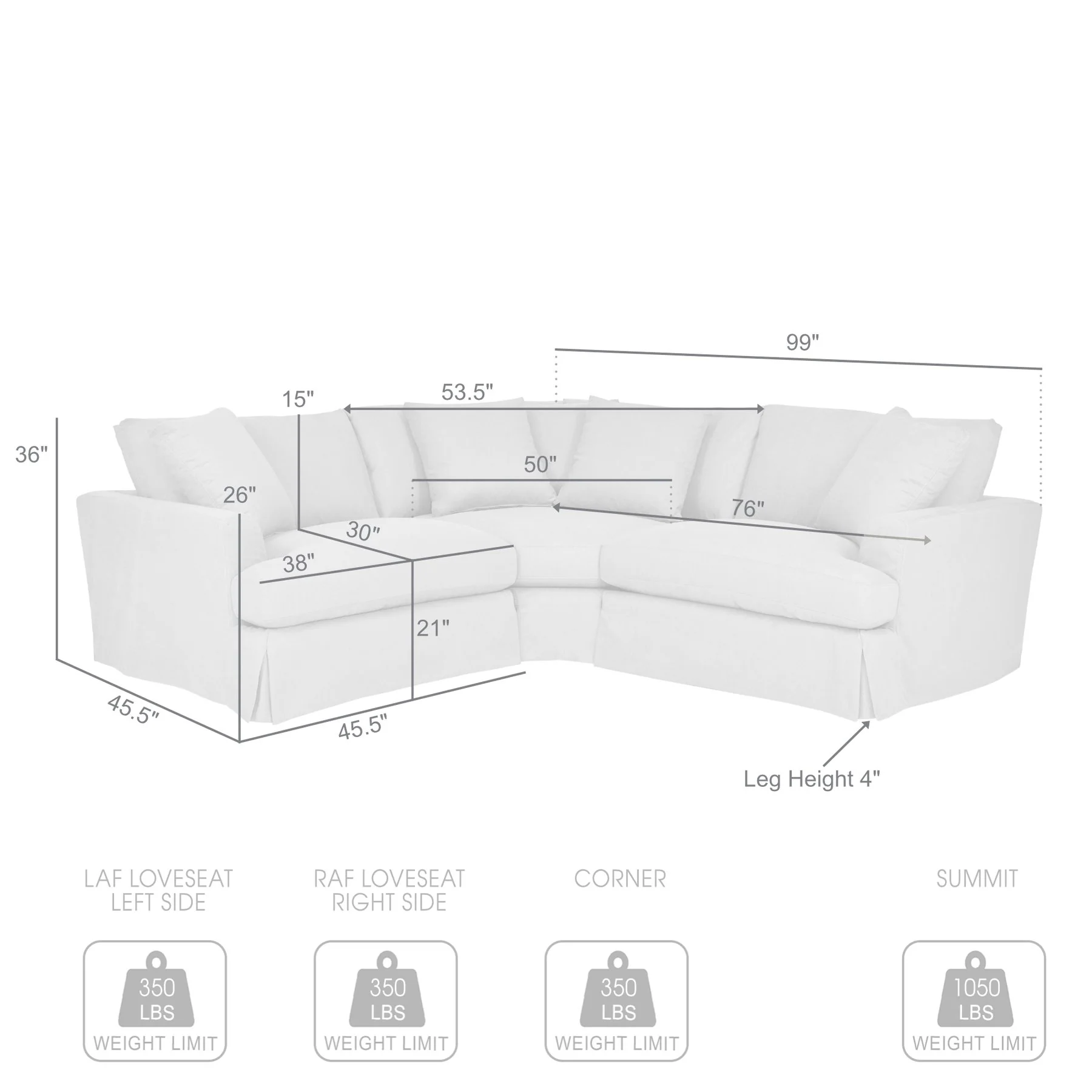 Ciara Upholstered 3 Piece Sectional Sofa in Slate Gray - Image 7