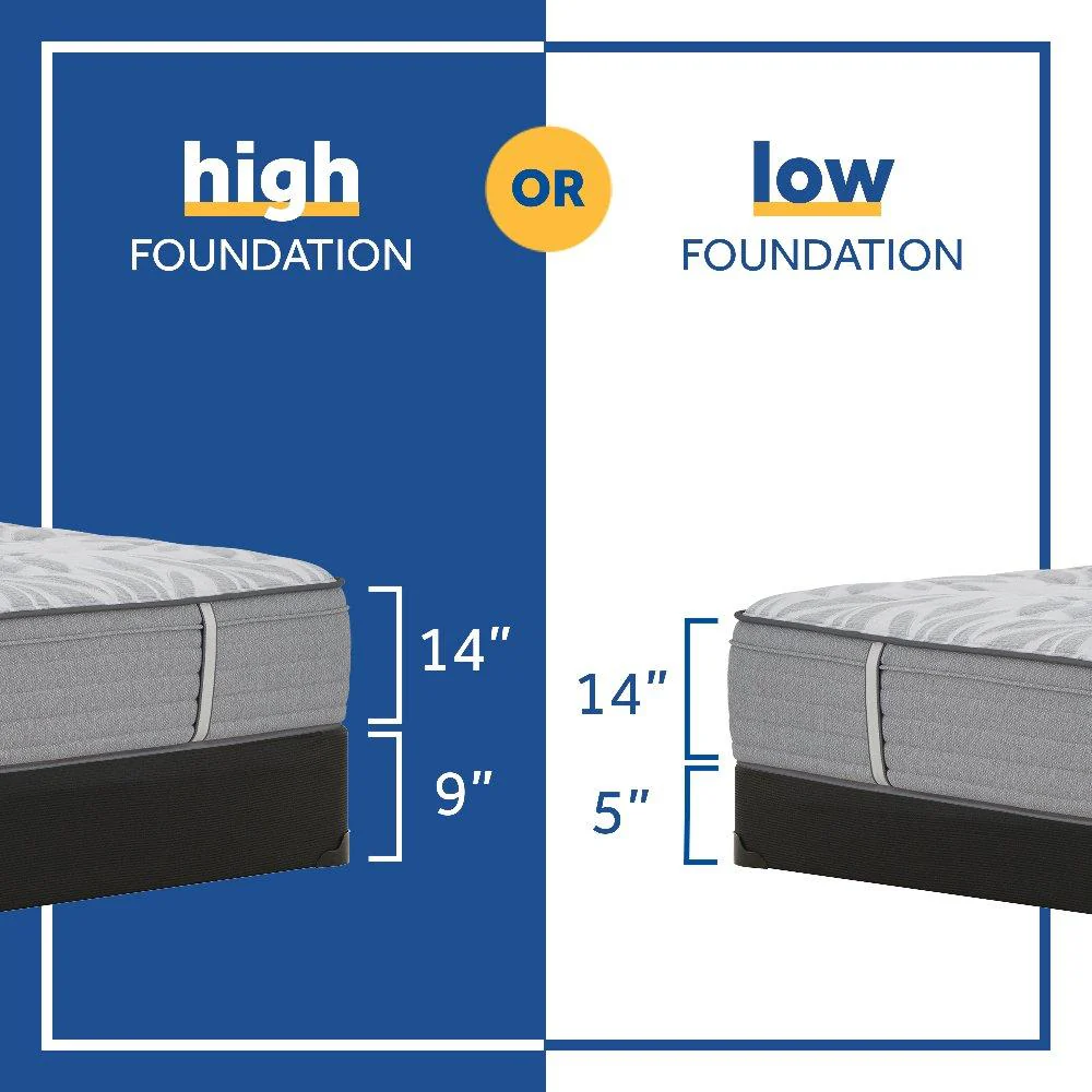 Dantley Innerspring Mattress - Image 26