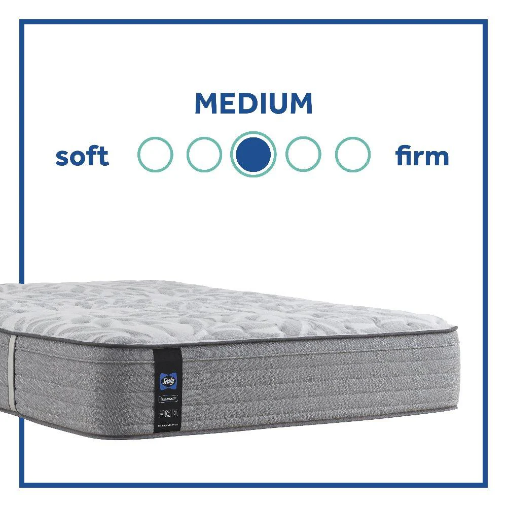 Dantley Innerspring Mattress - Image 30