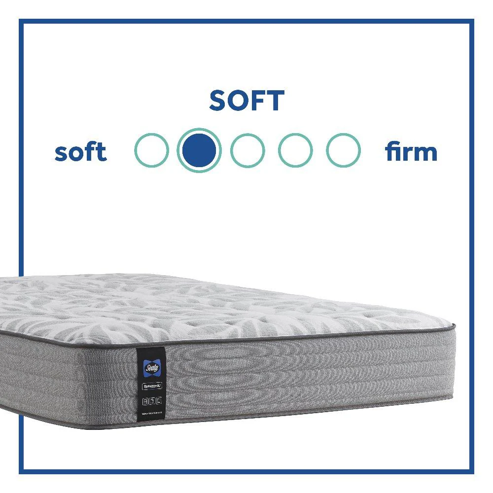 Dantley Innerspring Mattress - Image 41