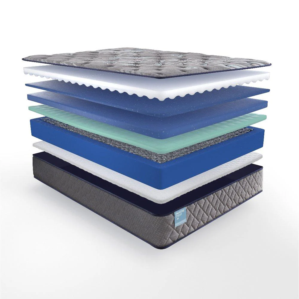 Delacroix Innerspring Mattress - Image 19