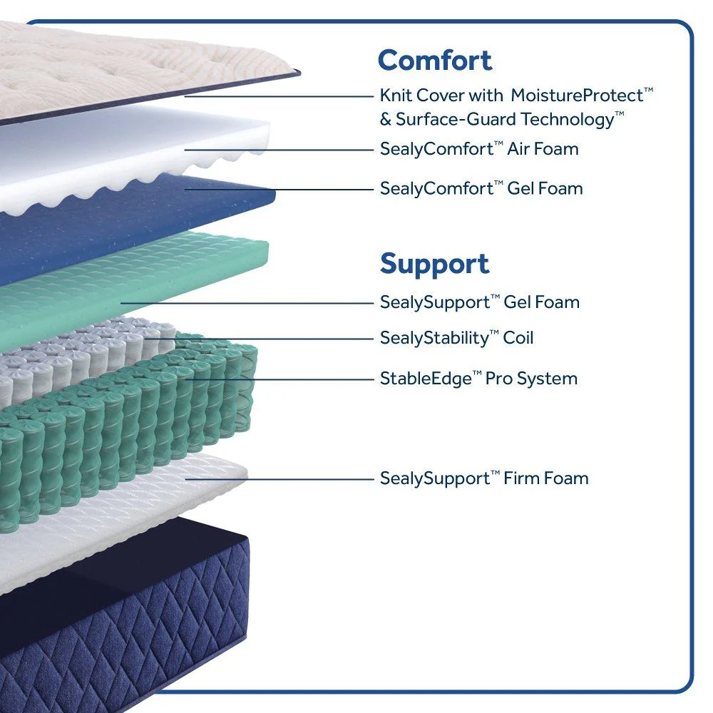 Desert Rose Mattress - Image 6
