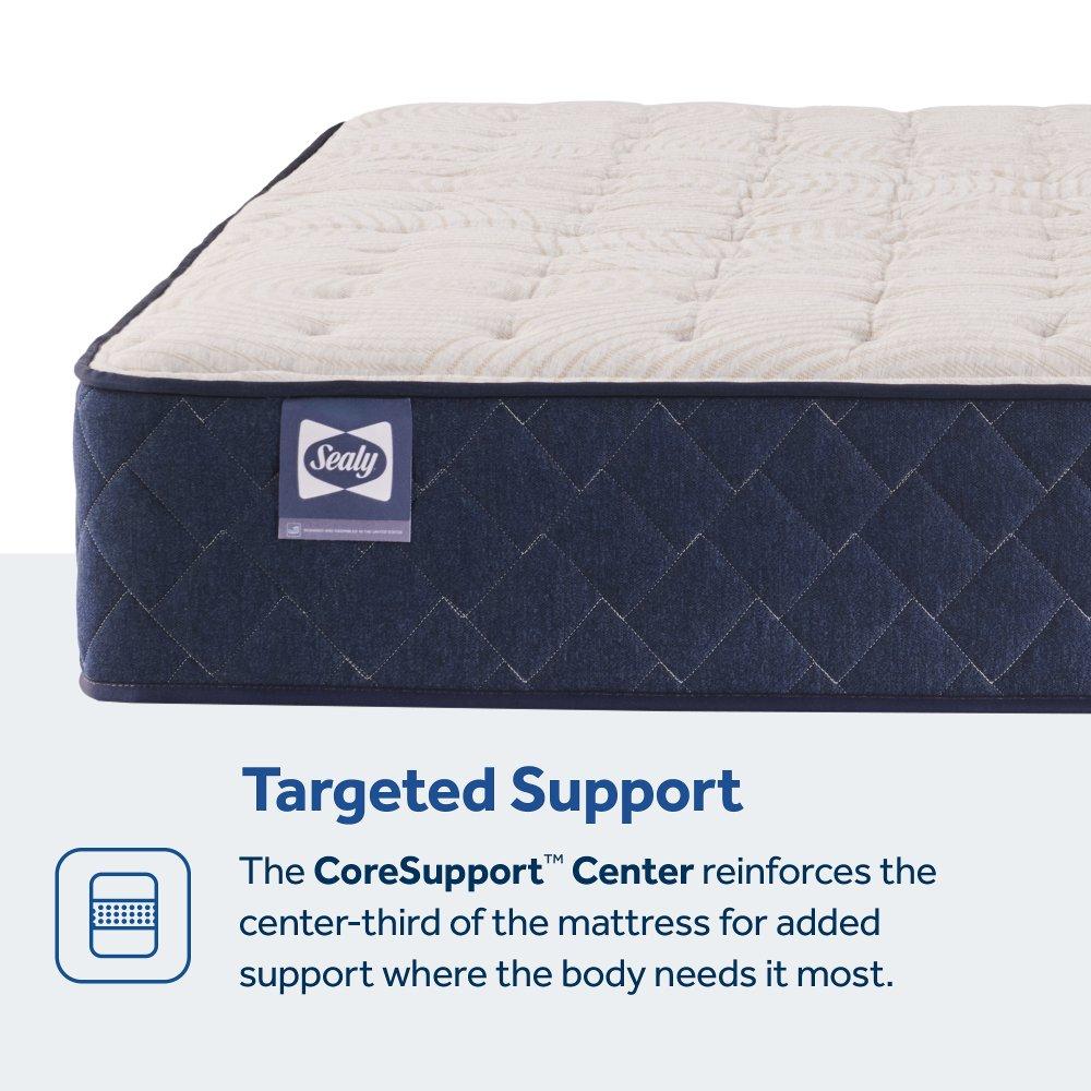 Desert Rose Spring Mattress - Image 10