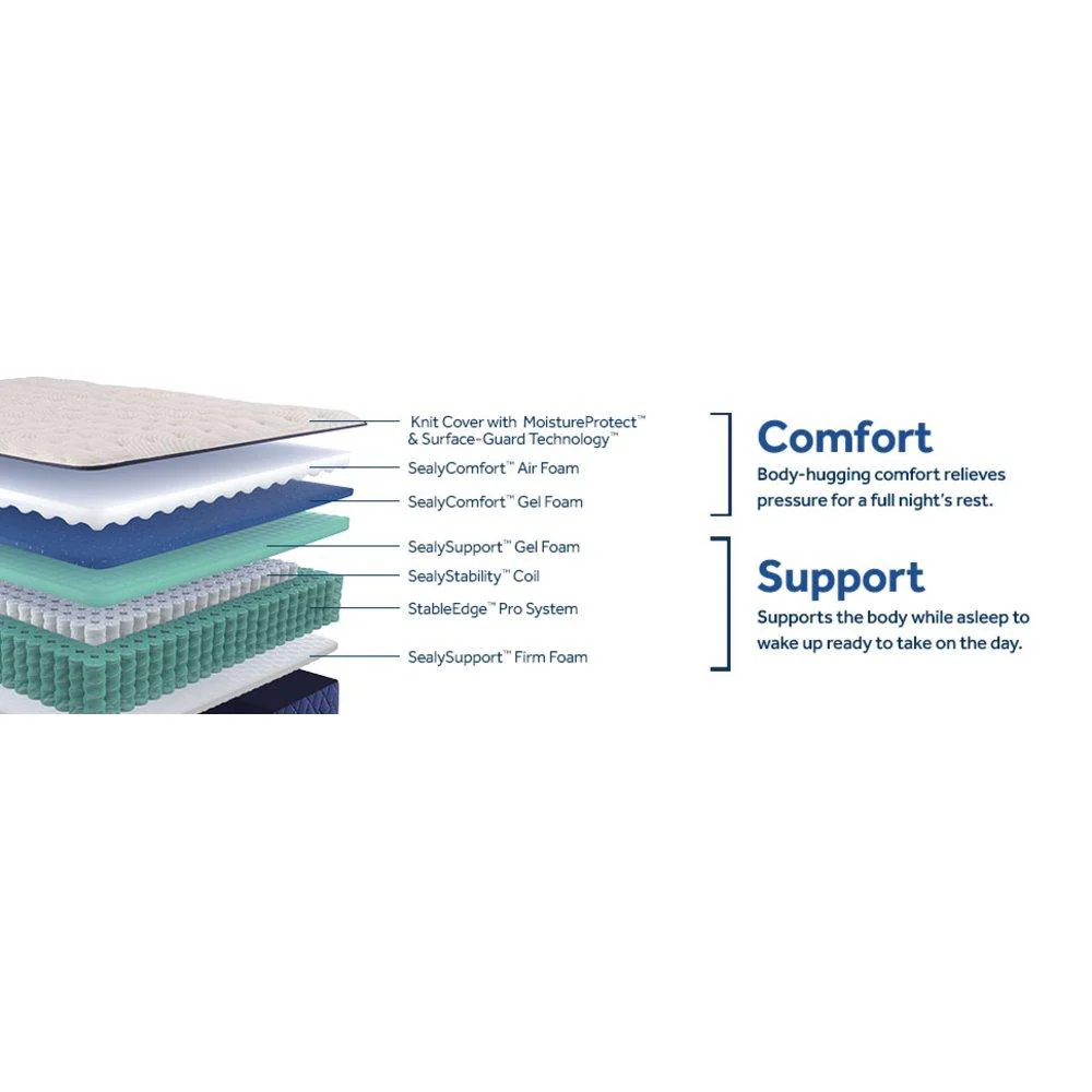 Desert Rose Spring Mattress - Image 14
