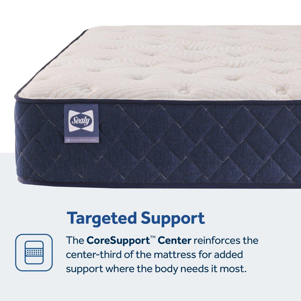 Desert Rose Spring Mattress - Image 16