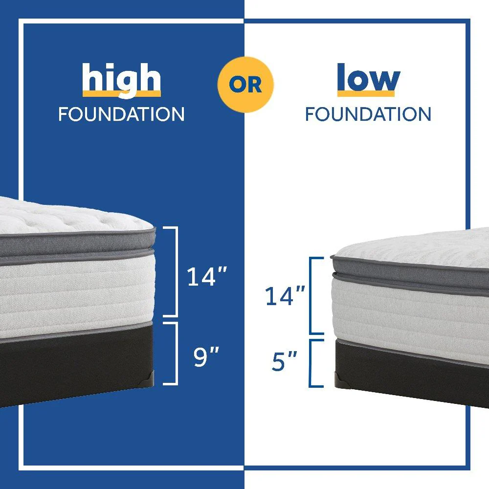 Diggens Innerspring Mattress - Image 22