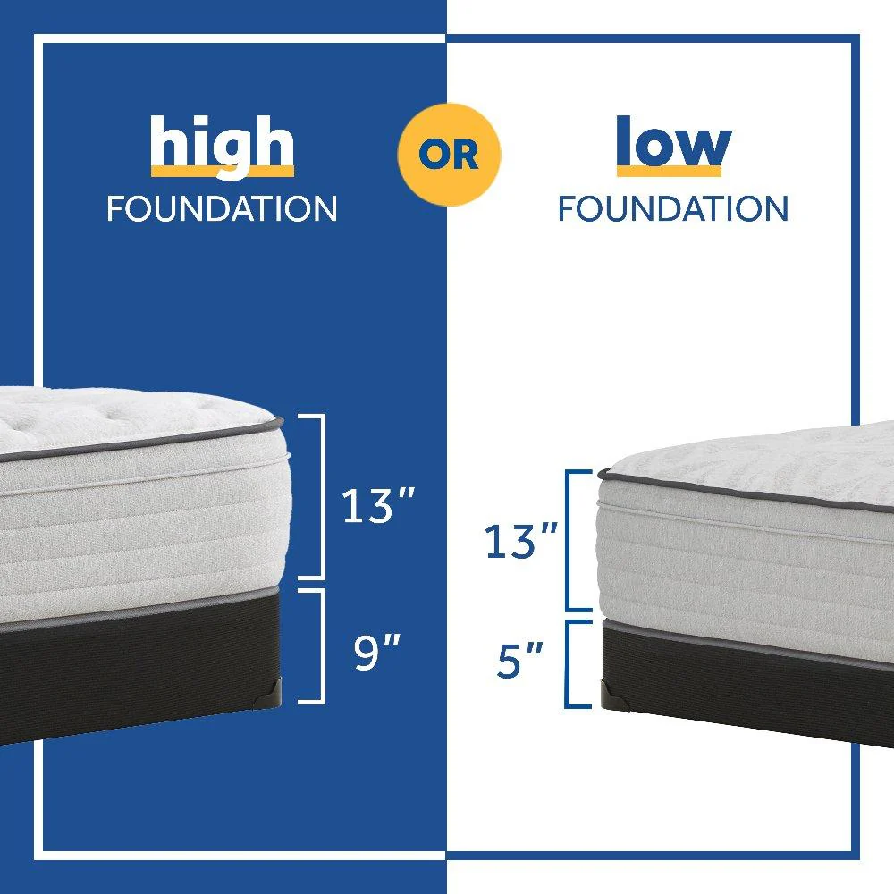 Diggens Innerspring Mattress - Image 31