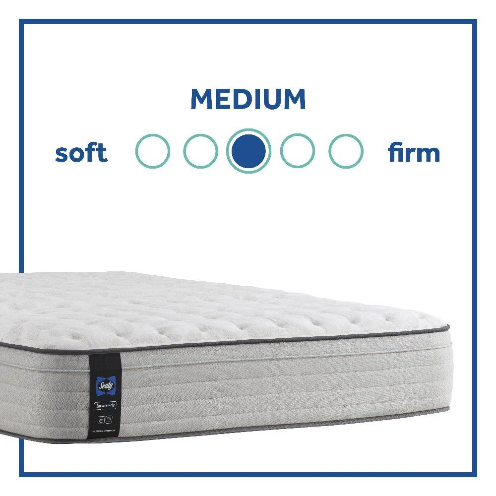 Diggens Innerspring Mattress - Image 32