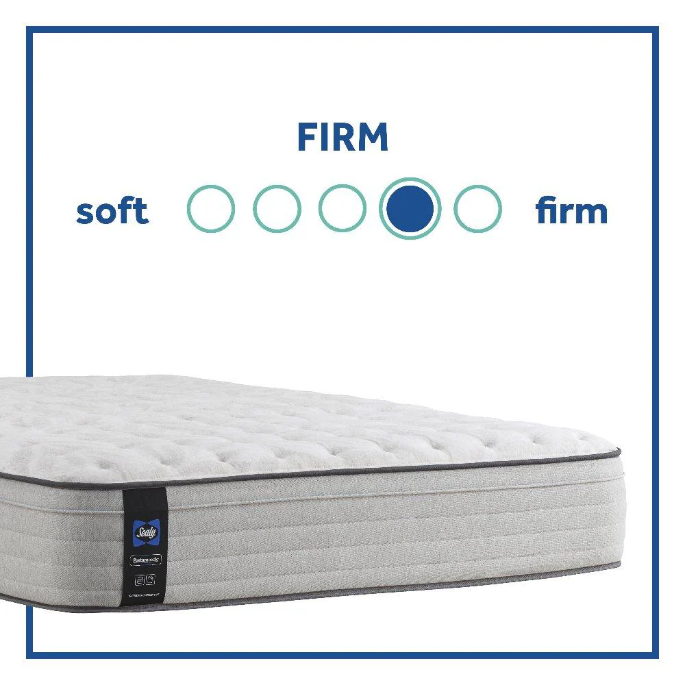 Diggens Innerspring Mattress - Image 37