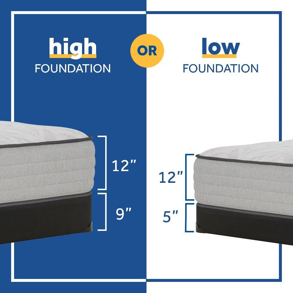 Diggens Innerspring Mattress - Image 43