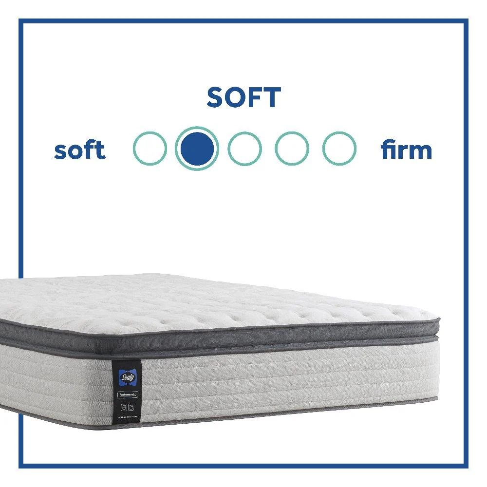 Diggens Innerspring Mattress - Image 7
