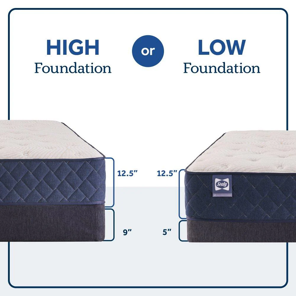 Dream Waves Spring Mattress - Image 19