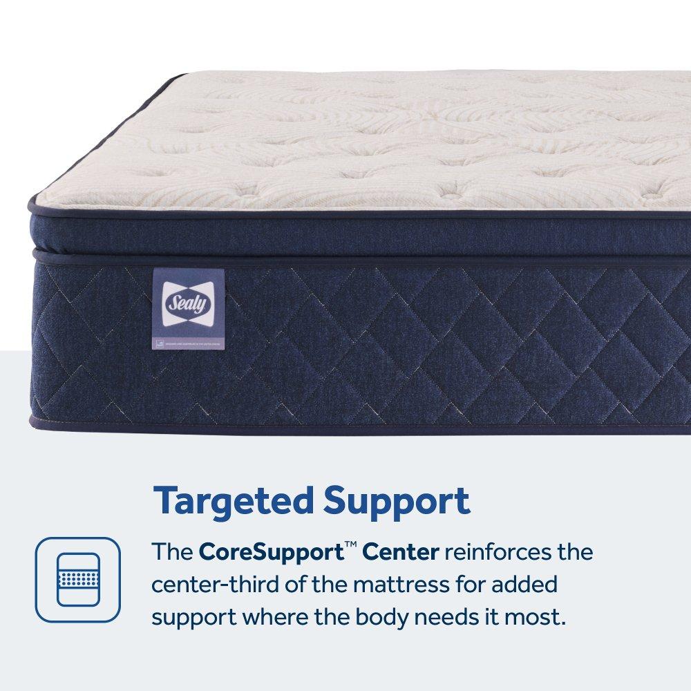 Dream Waves Spring Mattress - Image 28