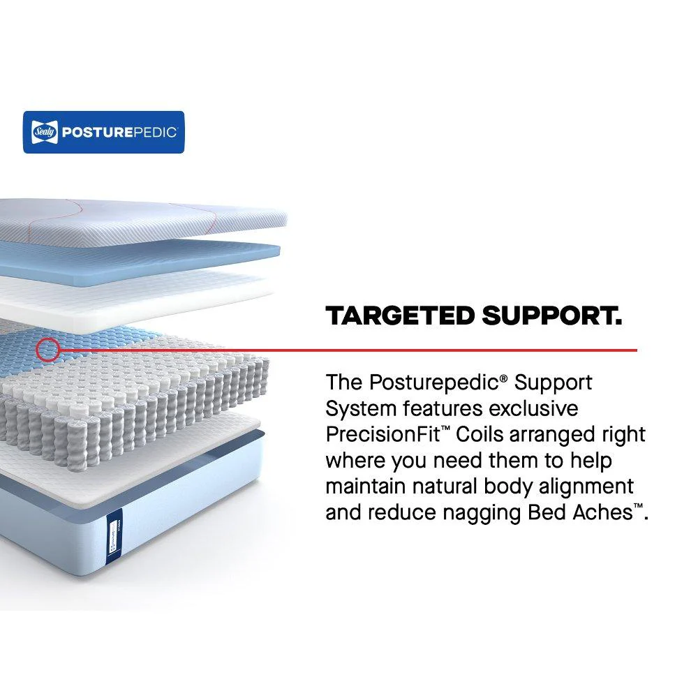 Dudley Hybrid Mattress - Image 18