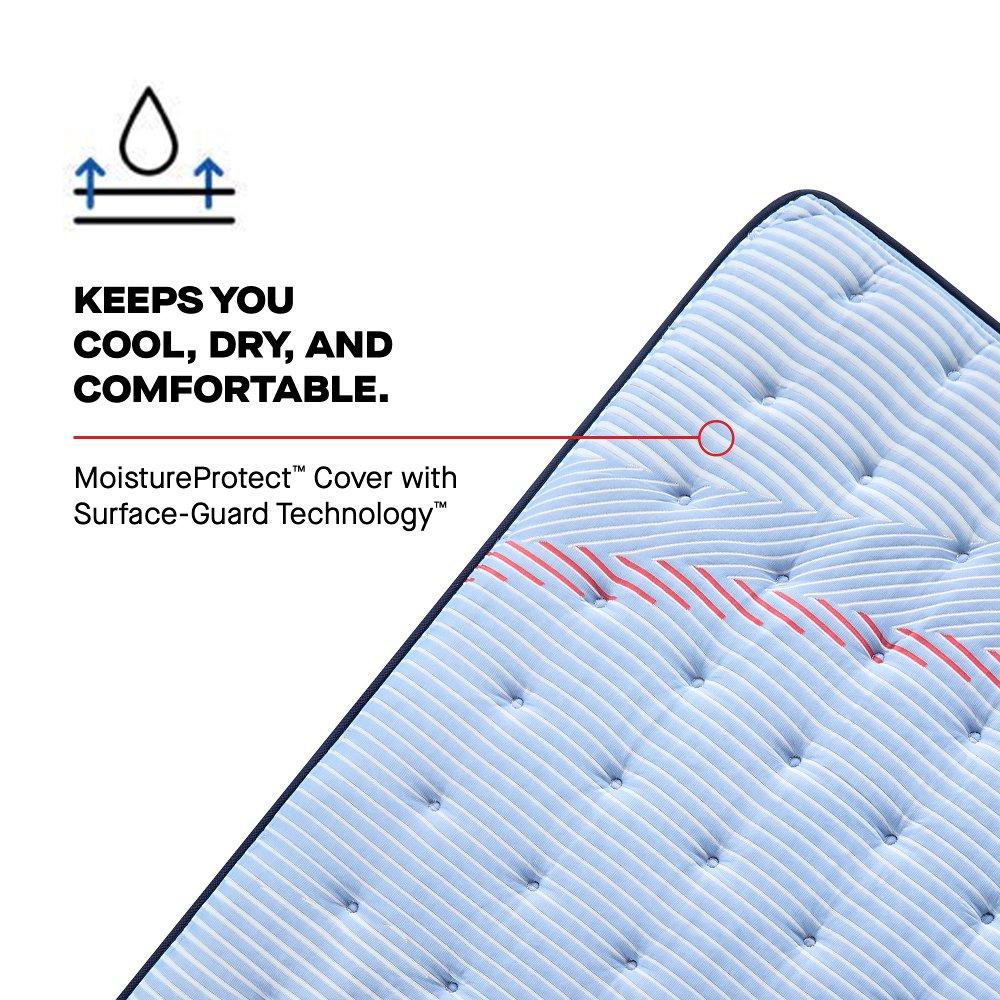 Dudley Spring Mattress - Image 17