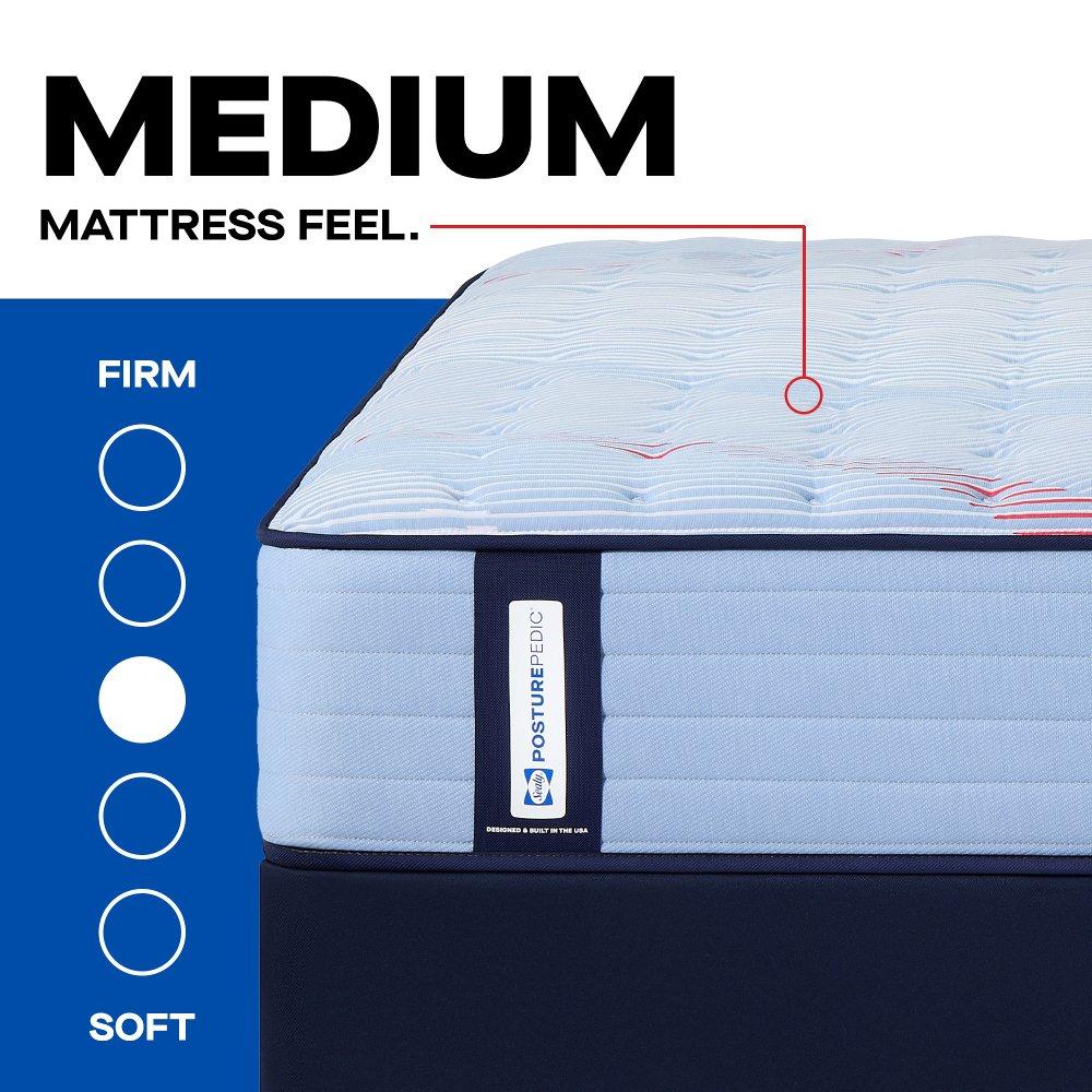 Dudley Spring Mattress - Image 30